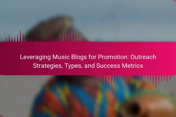 Leveraging Music Blogs for Promotion: Outreach Strategies, Types, and Success Metrics