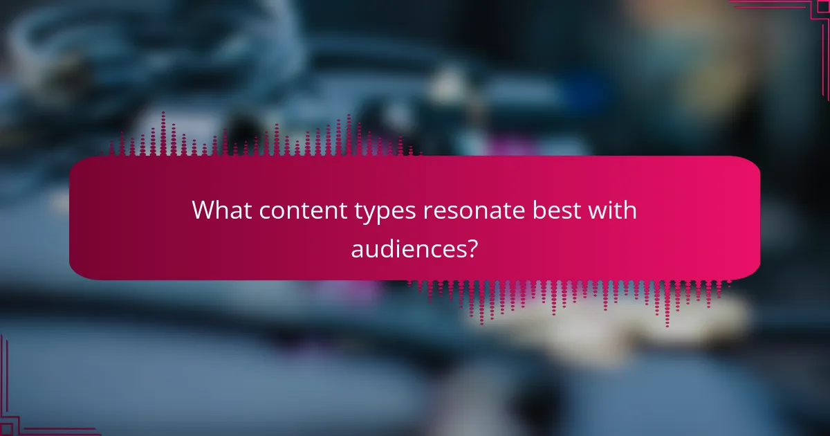 What content types resonate best with audiences?